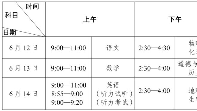 德天空记者：拜仁确实在谈穆基勒，他们专注于租借右后卫